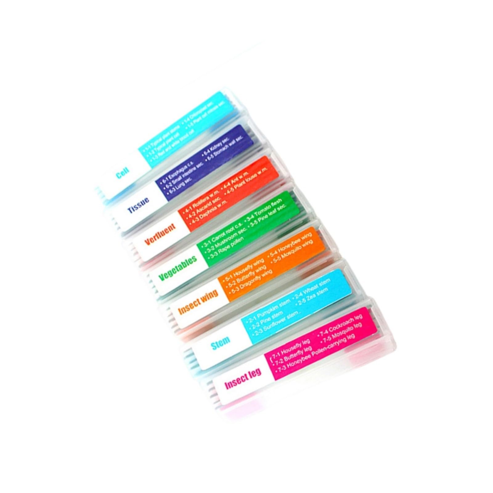 Comprehensive Collection of 35pcs Glass Biology Prepared Slides with Seven Types for Educational Laboratory Prepared Microscope Slides for Education