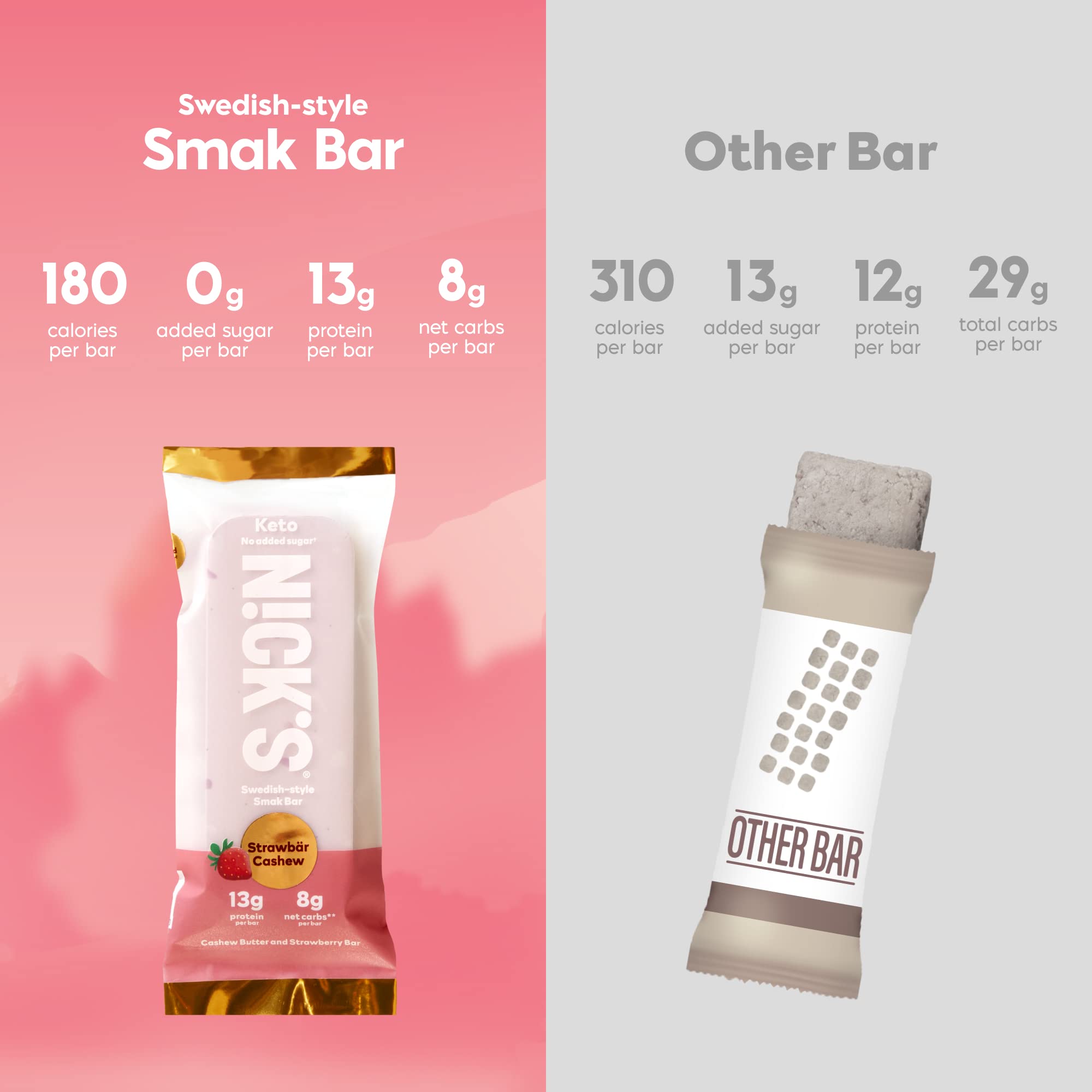 nick's keto snack protein bars