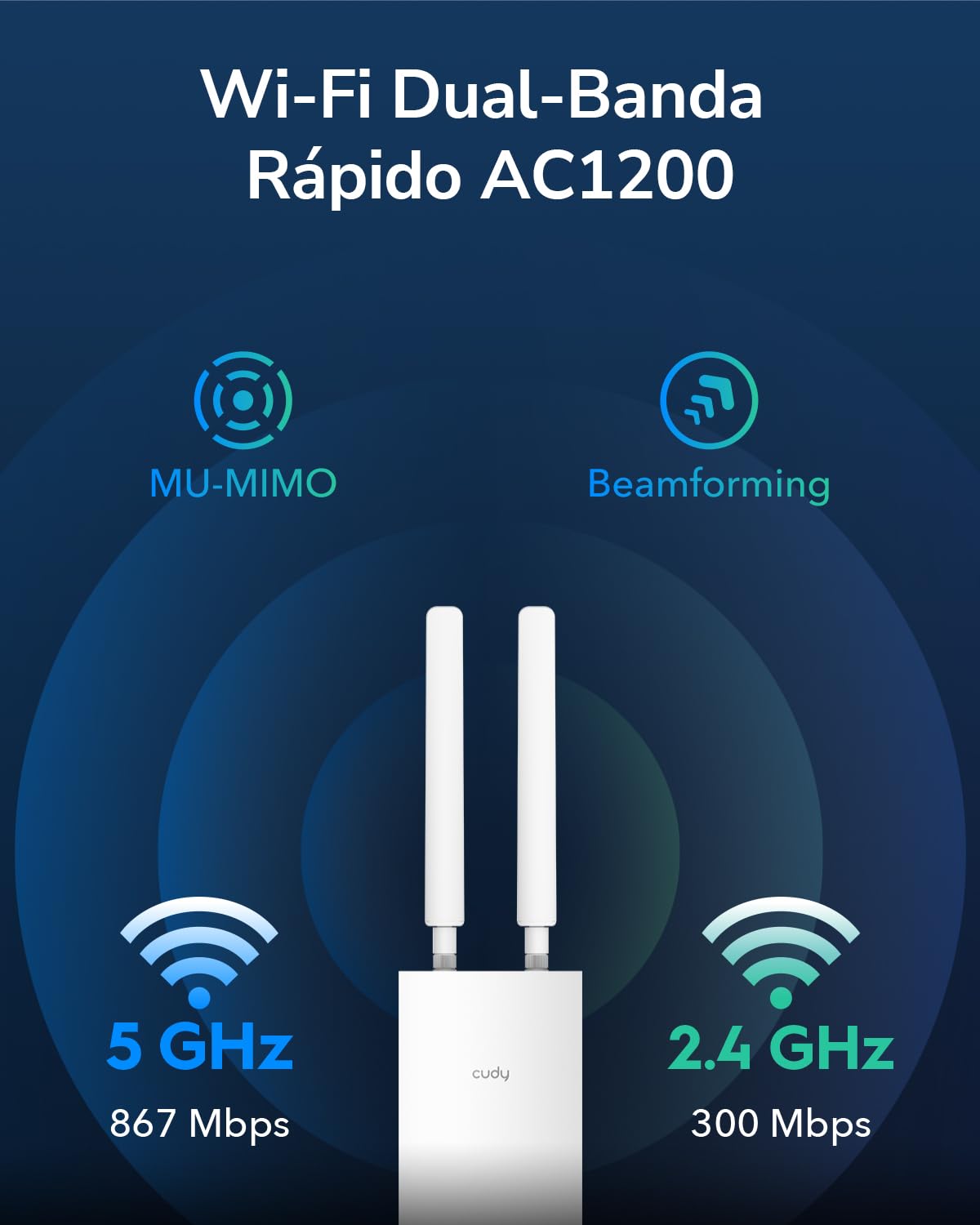 Cudy AC1200 Punto de Acceso WiFi Exterior, Ap Inalámbrico Dual-Band IP65 Resistente al Agua, Alimentación PoE, Montaje en Pared/Poste, Beamforming, MU-MIMO, AP1200 Outdoor