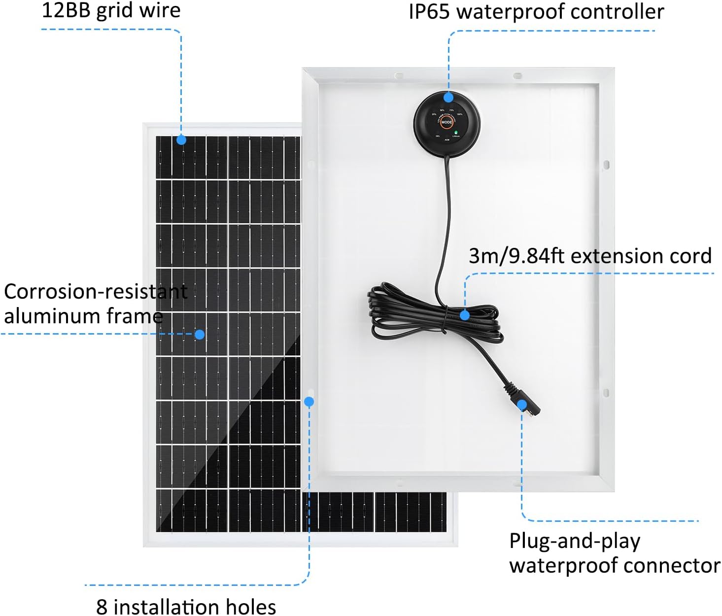 25W 18V Solar Panel SAE Connector Kit Waterproof Solar Battery Trickle Charger Maintainer with Built-in Ultra-Intelligent PWM Charge Controller N-Type Solar Cells for RV Car Trailer Tractor Boat Camp