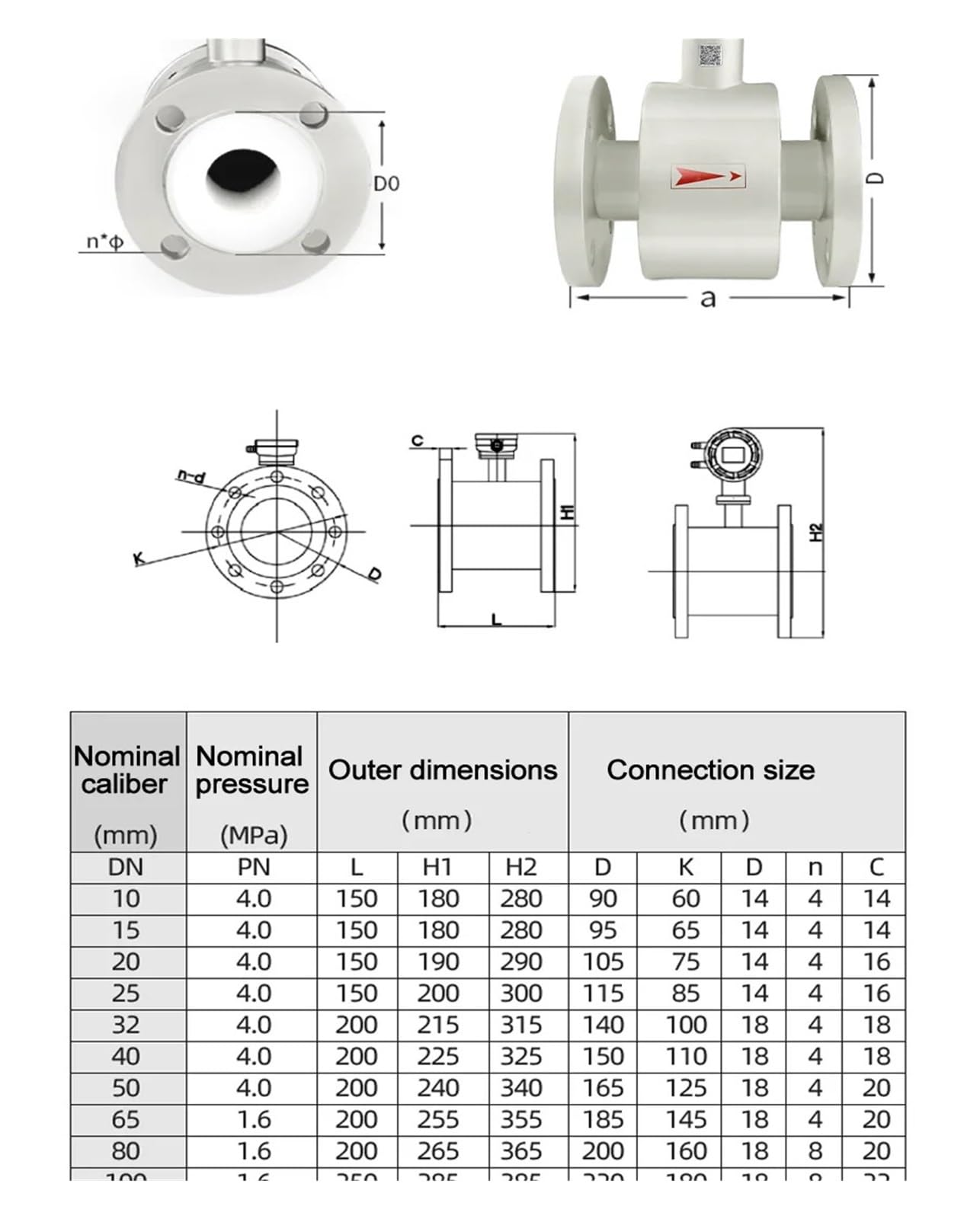 Medidor de Flujo electromagnético con Fuente de alimentación de 24 V CC/220 V CA(DN80)