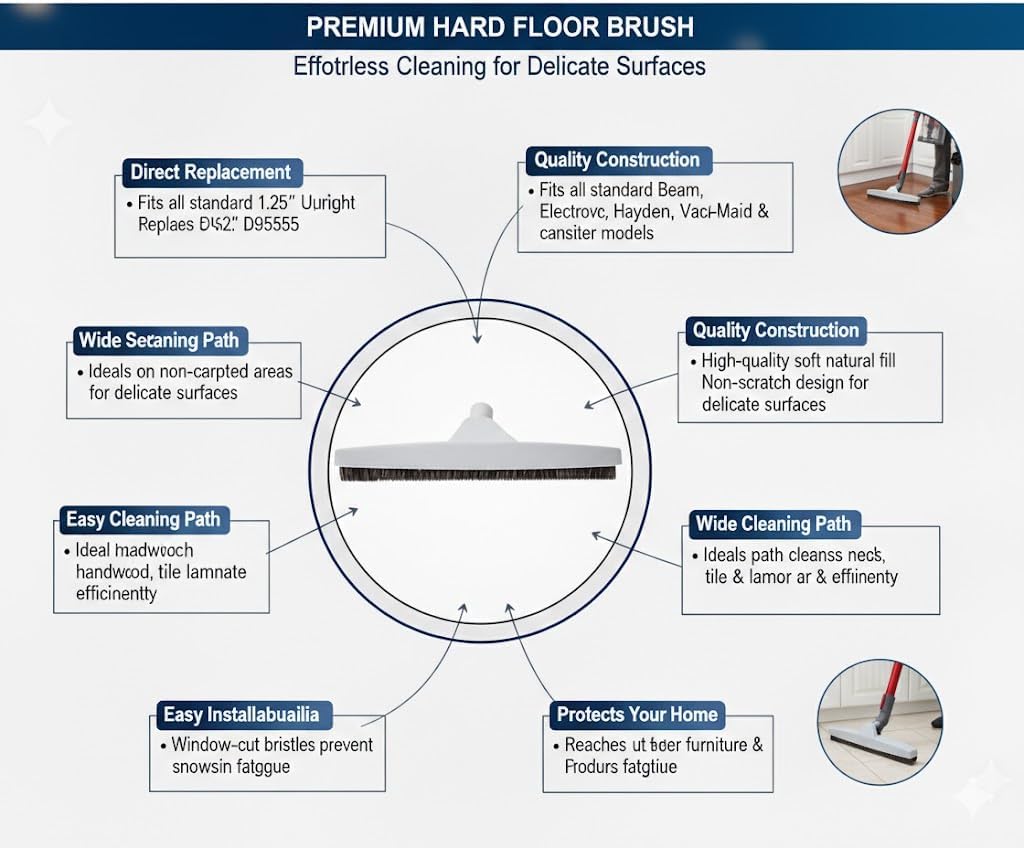 Replacement of Cen-Tec Systems Vacuum Floor Brush #FB4764W