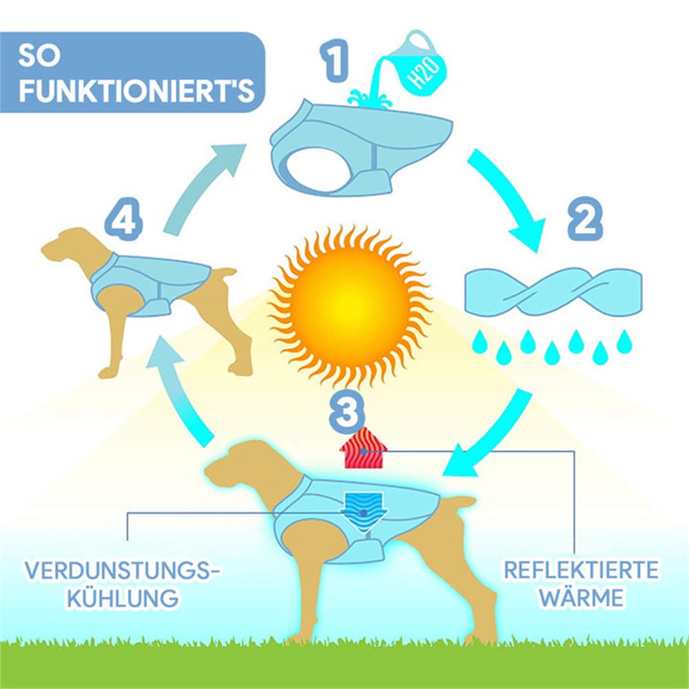 hundeliebling PetCool Kühlweste für Hunde Sonnenschutz-Kühlweste für Hunde, reflektierende Kühlweste