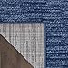 Nourison Home Nourison Essentials Navy Blue 4' x 6' Area Rug - Easy Clean, Non Shedding, Bed Room, Living Room, Dining Room, Kitchen (4' x 6')
