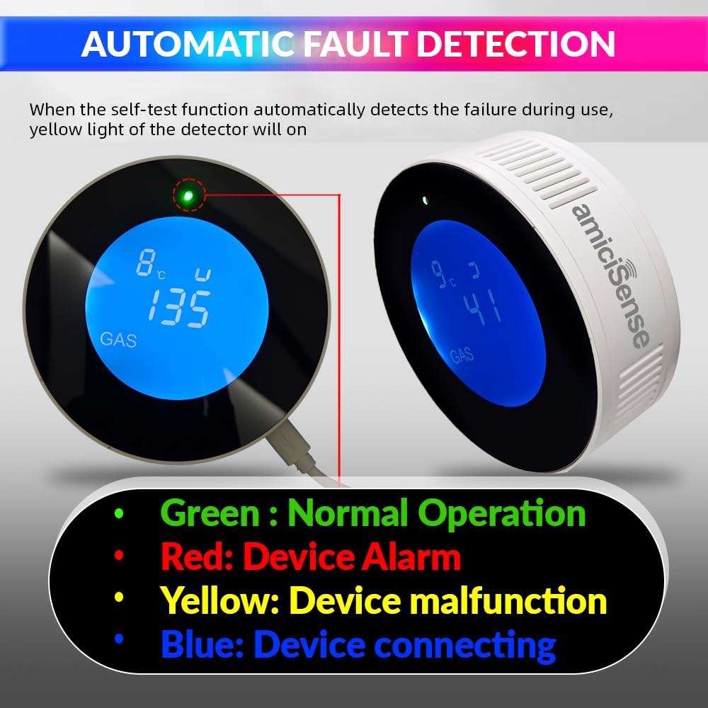 amiciSense WiFi Flammable Gas Leak Detector, SmartLife App Compatible LPG/Natural Gas Leak Alarm Sensor for Fire Security Protection 3