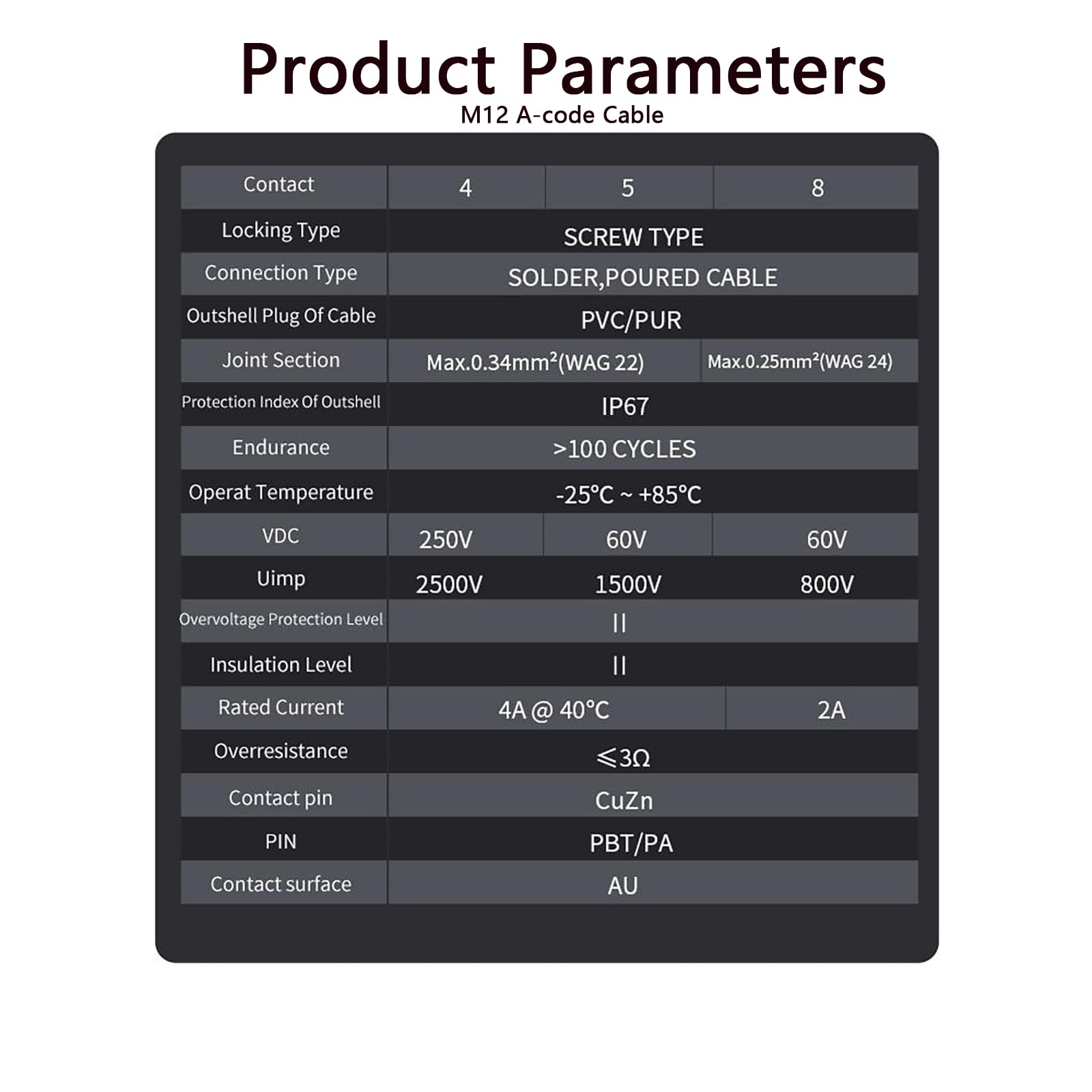 M12 A-Code 8-poliger 90-Grad-Winkel, männlicher Stellantrieb, Sensorkabel für industrielle Kamera-Geräte, Netzwerk-IO-Link, Profibus-Automatisierung, 3 m