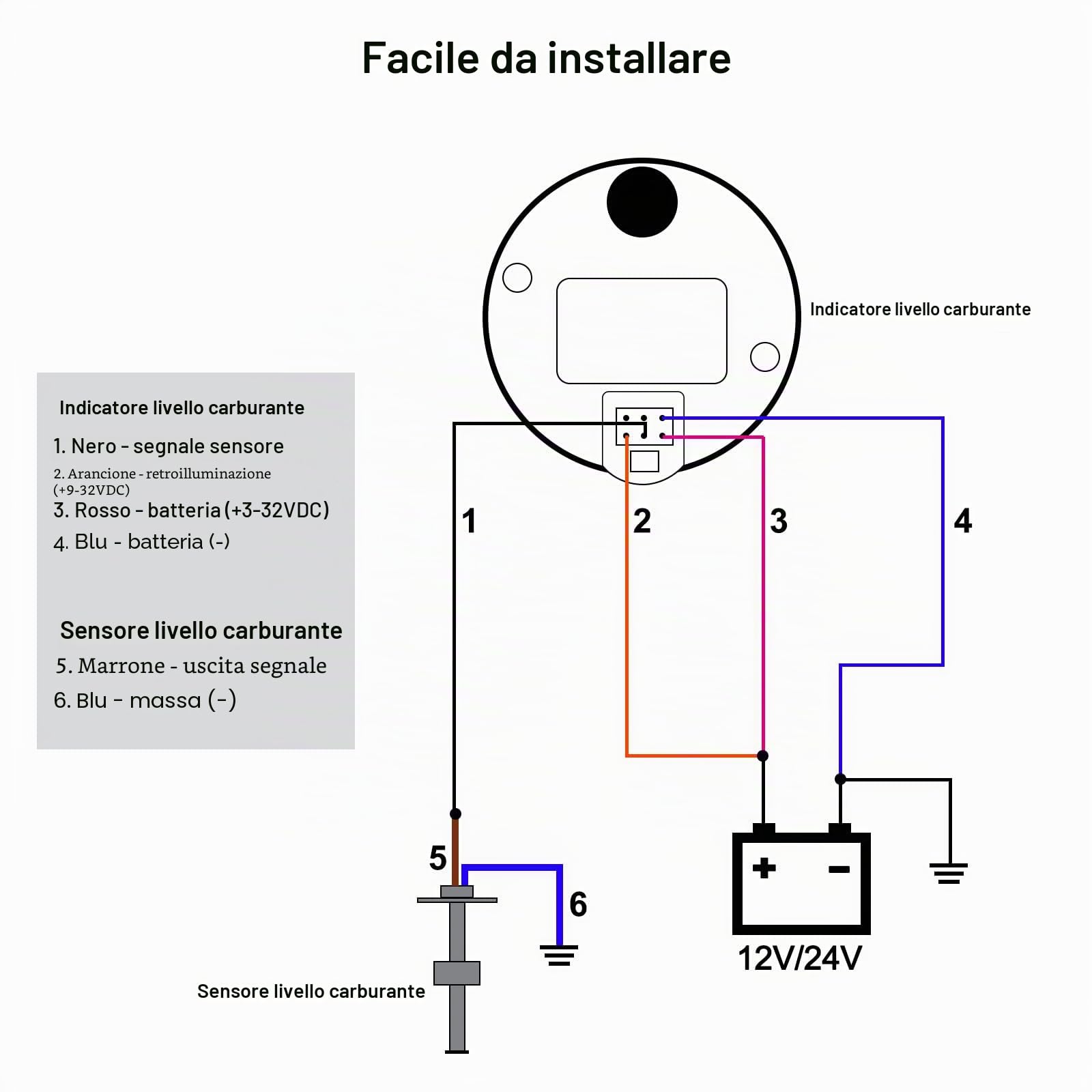 KAOLALI Sensori di livello dell'acqua, sensore di livello carburante per manometro 0-190 ohm 175MM per camper barche