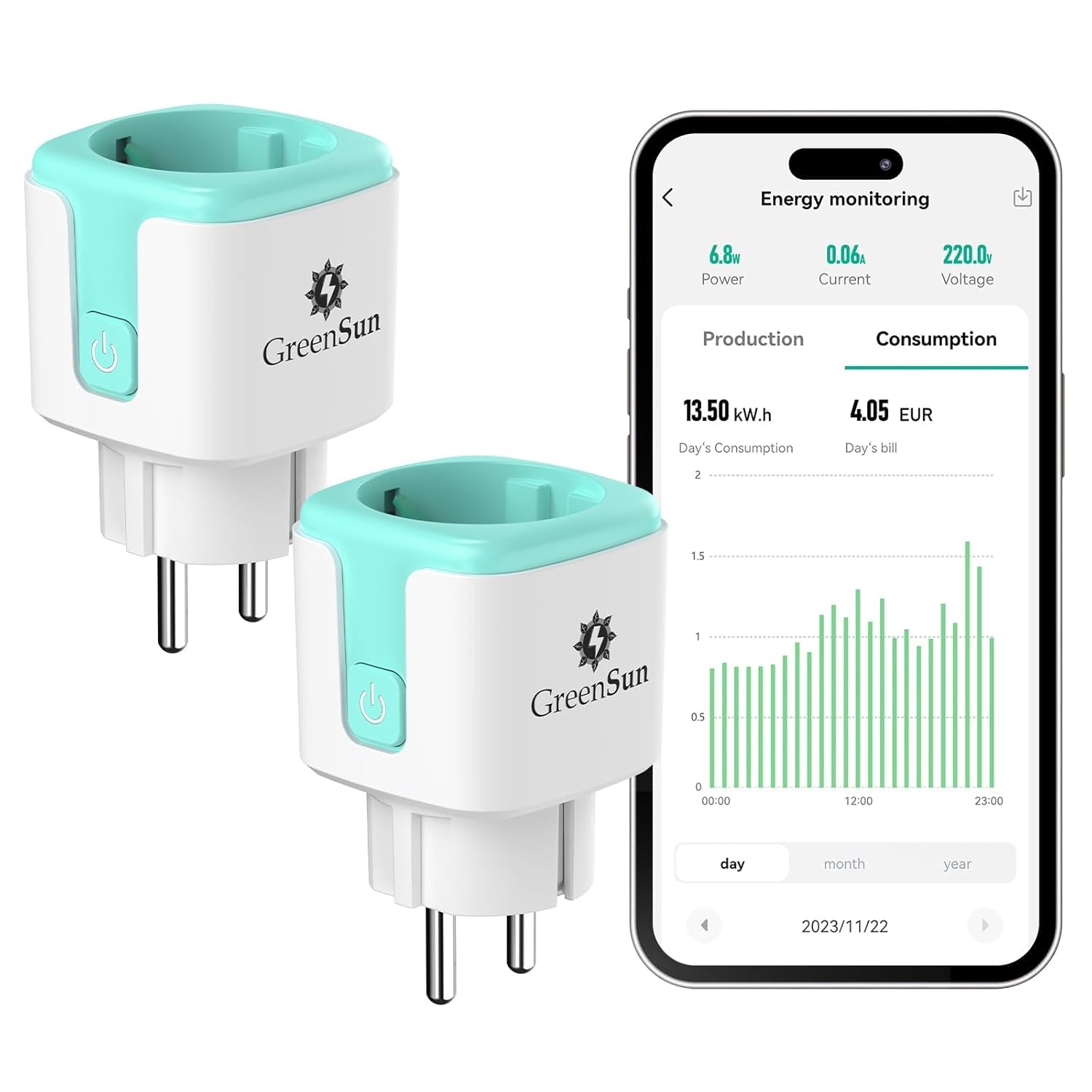 GreenSun Presa Intelligente Wifi - Presa Smart PV Consumo Energia Bidirezionale Compatibile con Alexa Comandata Timer Programmabile con Tuya Smart Life Tempo di Preselezione 2.4GHz 2PC