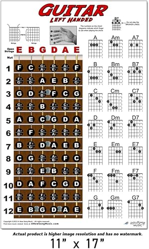 Miniatura 2 de Diapasón de guitarra para zurdos y tabla de acordes - Póster instructivo para principiantes de la mano izquierda de 11 x 17 pulgadas fácil  A New