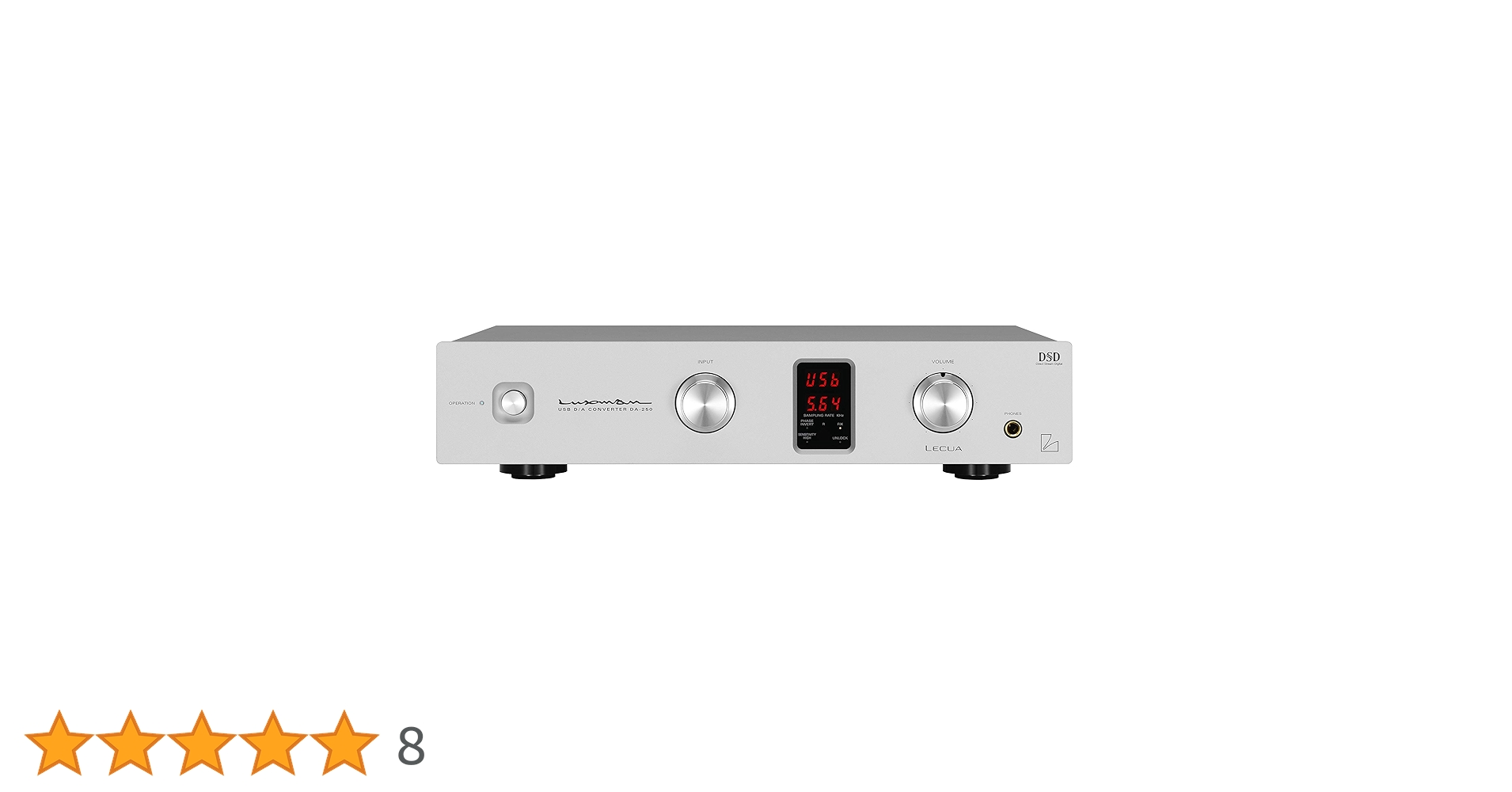 LUXMAN DA-250 USB D/Aコンバーター DAC ヘッドホンアンプ DA-250 - Luxman America Inc.