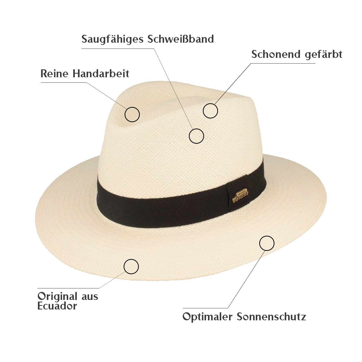 Breiter ORIGINAL Panama Hut, Strohhut, Sommerhut, Made IN Italy, Handgeflochten, UV-Schutz 50+, Bruchschutz