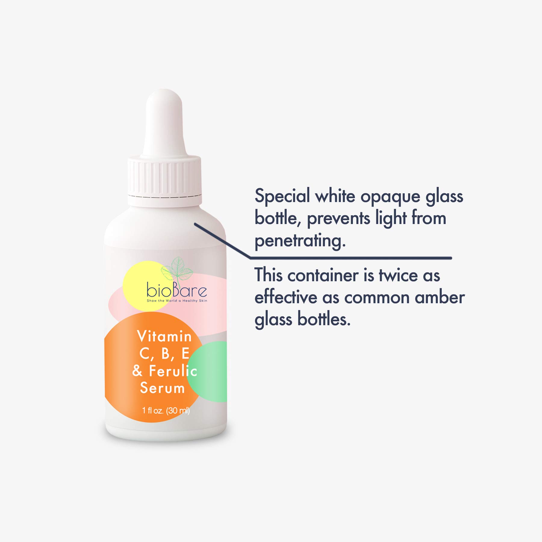 Buy BioBare Vitamin C B E, and Ferulic Serum With 20 LAscorbic Acid