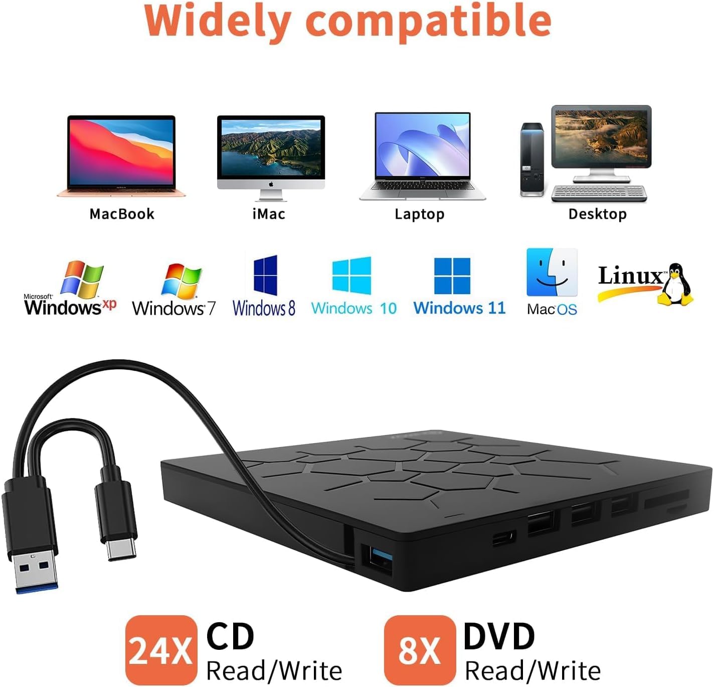 QUMOX Masterizzatore Esterno DVD/CD USB 3.0, Lettore CD/DVD con 4 Porte USB e Lettore Schede TF/SD, Compatibile con Windows/Mac/Linux