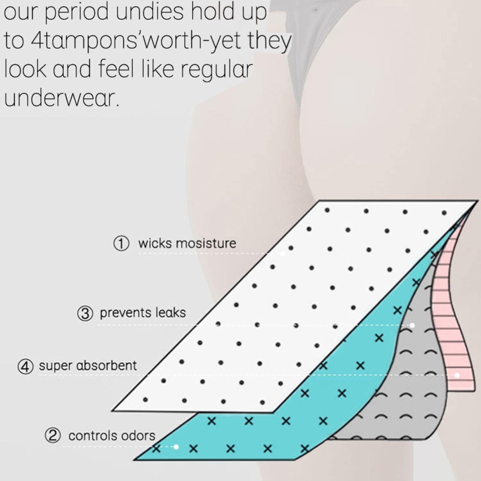 Culotte Femmes Taille Basse Coton Thong À Quatre Couches sous-Vêtements Physiologiques Anti-Fuite