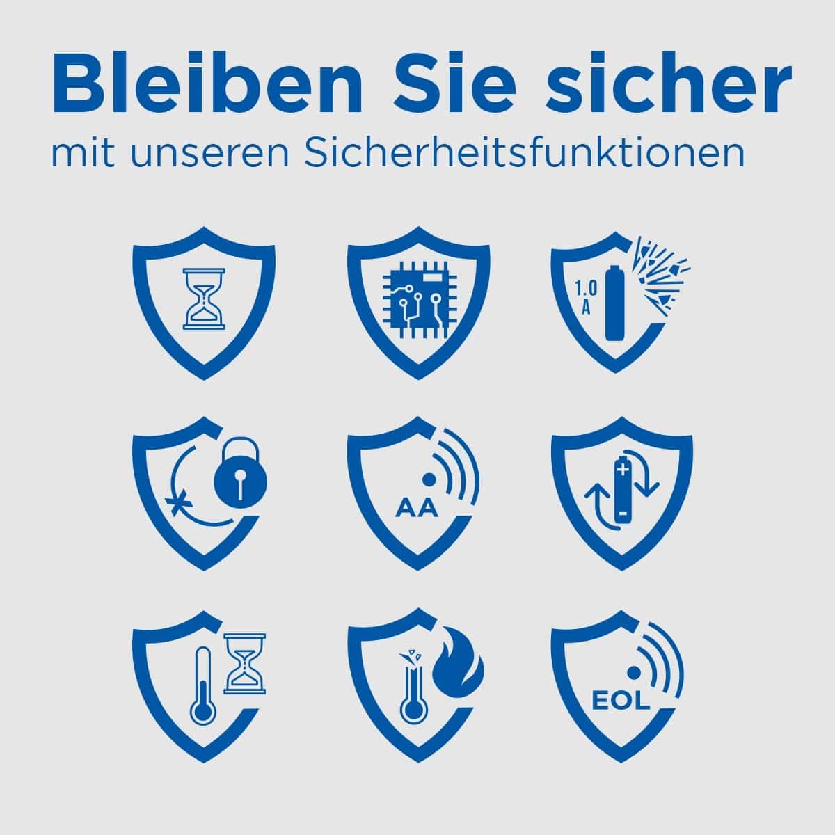 eneloop SmartPlus Ladegerät, für 1-4 AA/AAA NI-MH Akkus, 1.5 Stunden Ladezeit, 10 Sicherheitsfunktionen