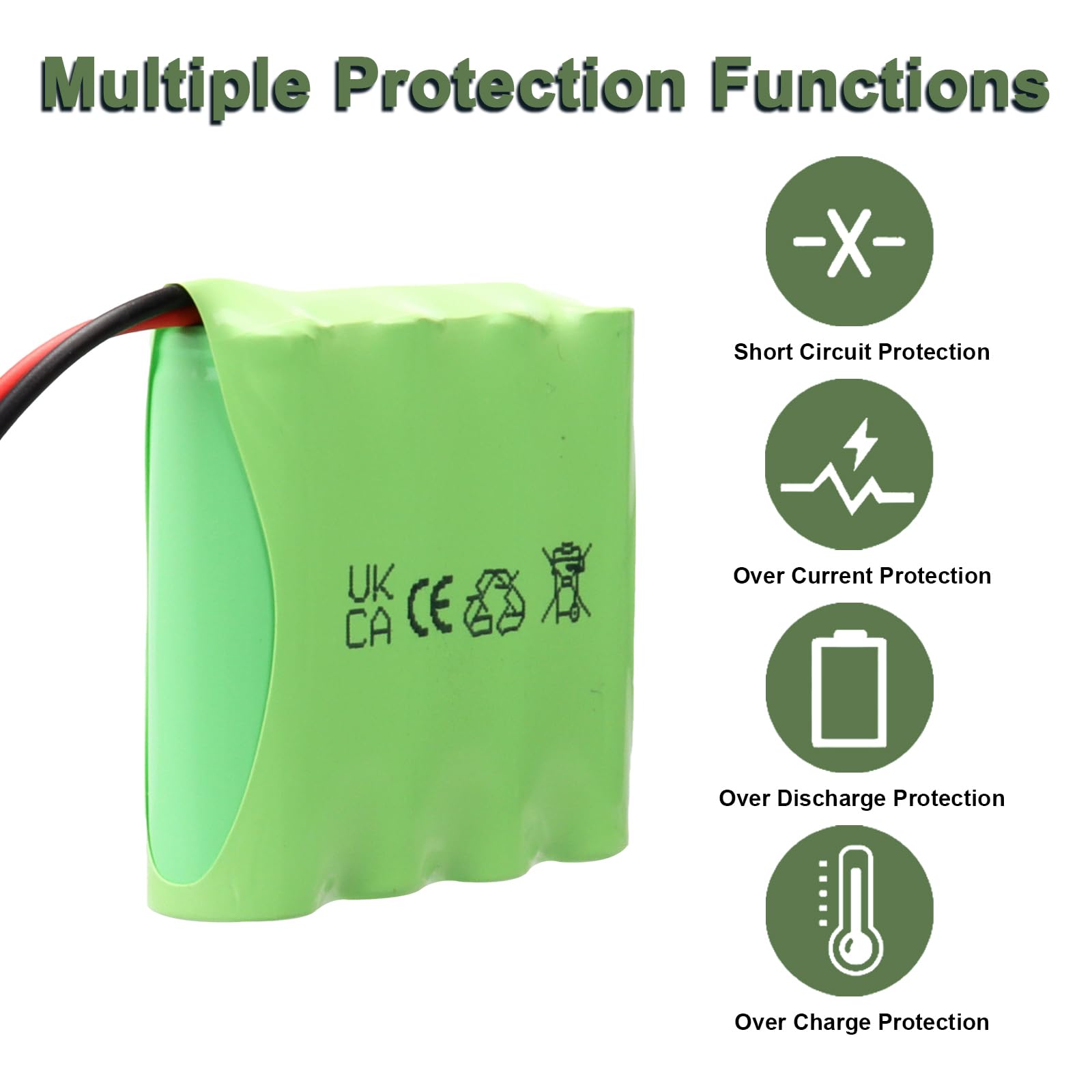 XMECZQQ Batteria NiMH 4,8 V 2400 mAh, 2 batterie di riserva RC con
