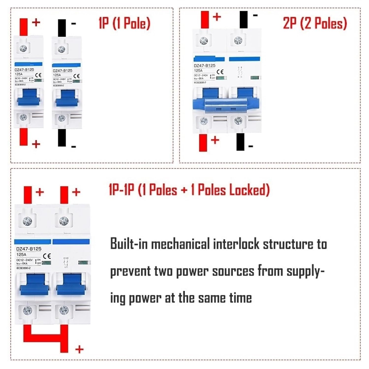 24 V DC 12 V 36 V 48 V 72 V Protector 80A 125A 63A 1P 2P automatyczny wyłącznik zwarciowy typ B AC-DC 2000 W do 6000 W 1 szt. (1P-1P, 125A)
