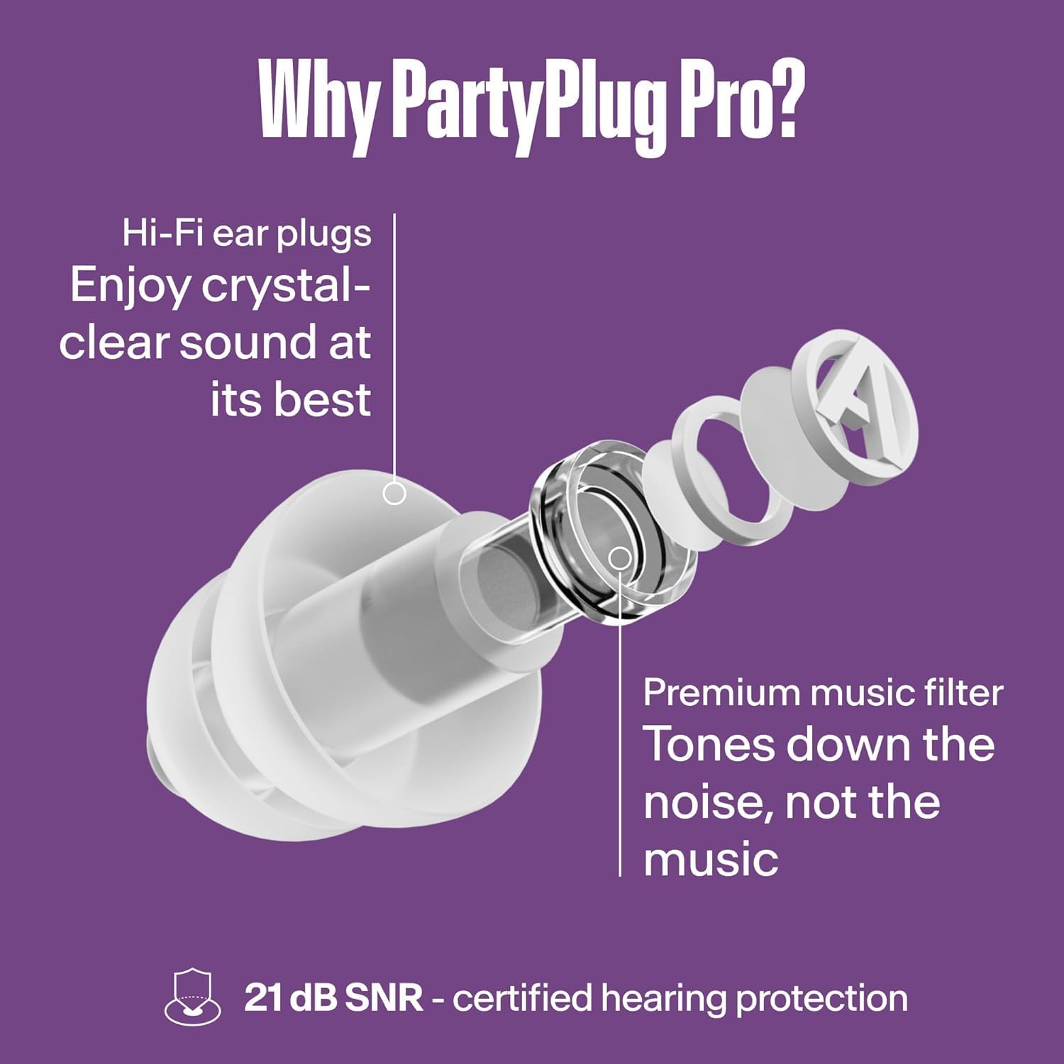 Alpine PartyPlug Concert Ear Plugs - Noise Reduction Ear Plugs for Party, Concert, Festival and Music - Reusable Earplugs (Pro Transparent (Multisize))