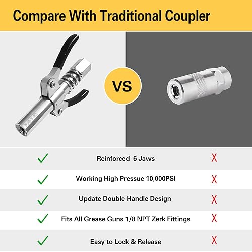 Miniatura 4 de Acoplador de pistola de engrase, actualizado a 12000 PSI, acopladores de grasa de liberación rápida de servicio fuerte acopladores de pistola de