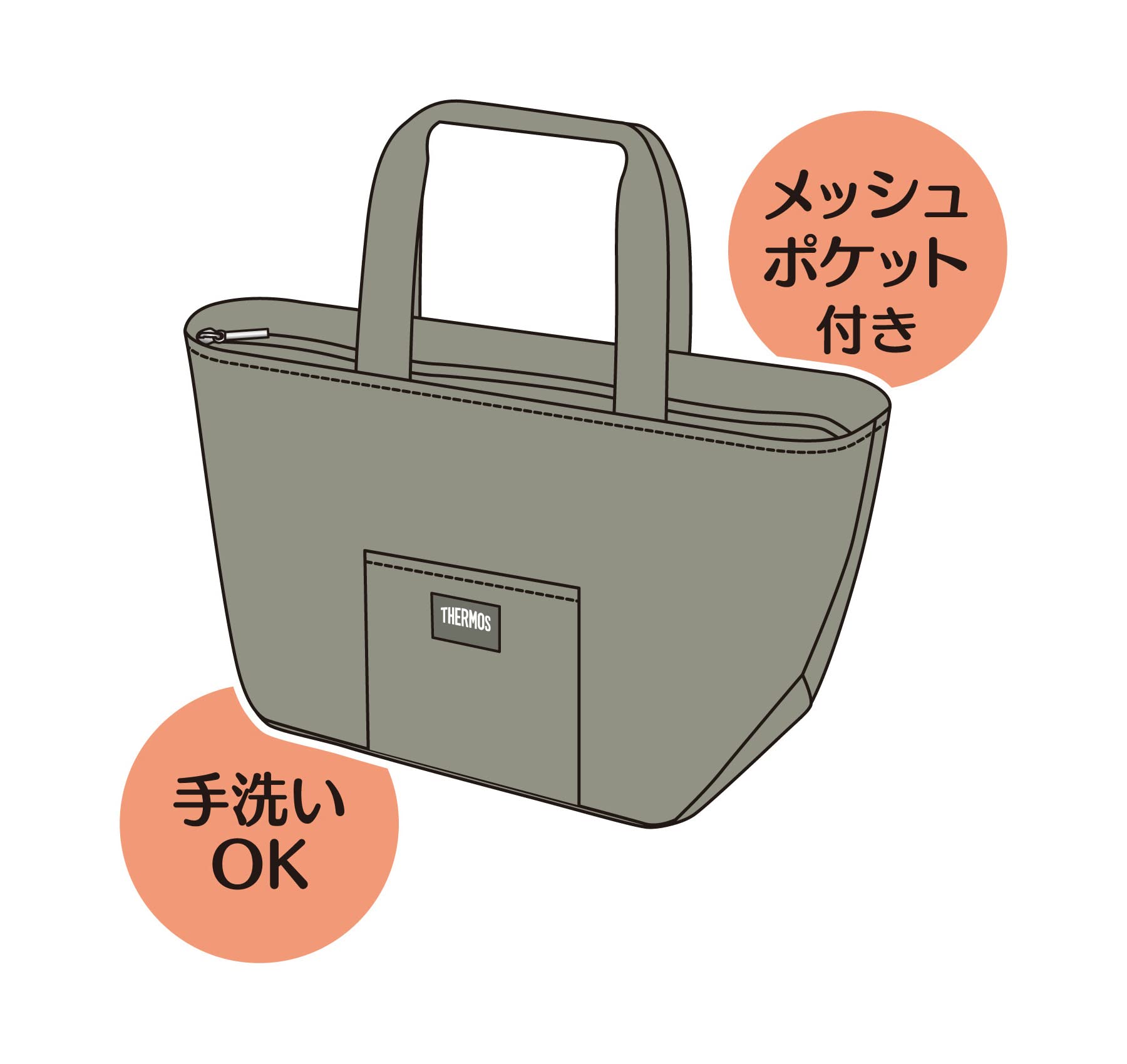 サーモス 保冷ランチバッグ 4L カーキ RFF-004 KKI - 4