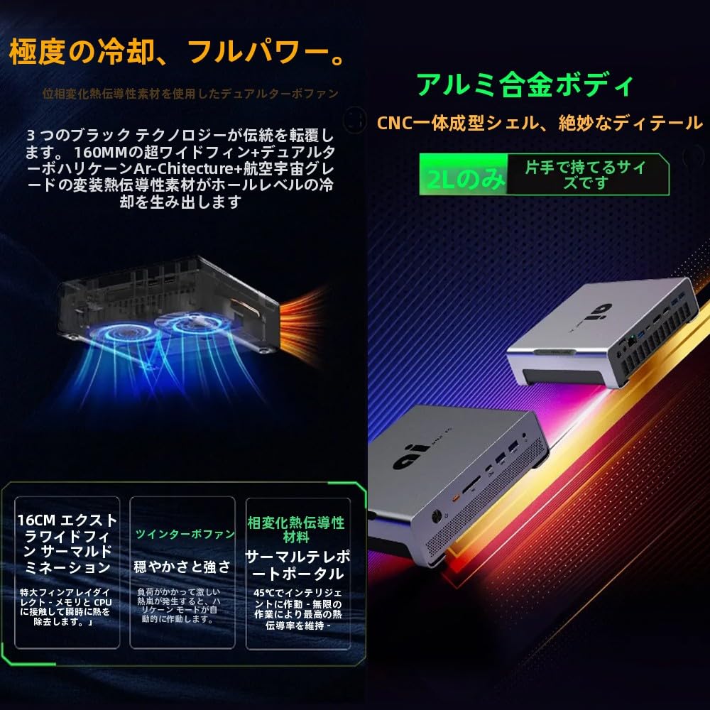 Amazon.co.jp: BitPC AI ミニPC Windows11 Pro搭載 AMD Ryzen AI MAX+