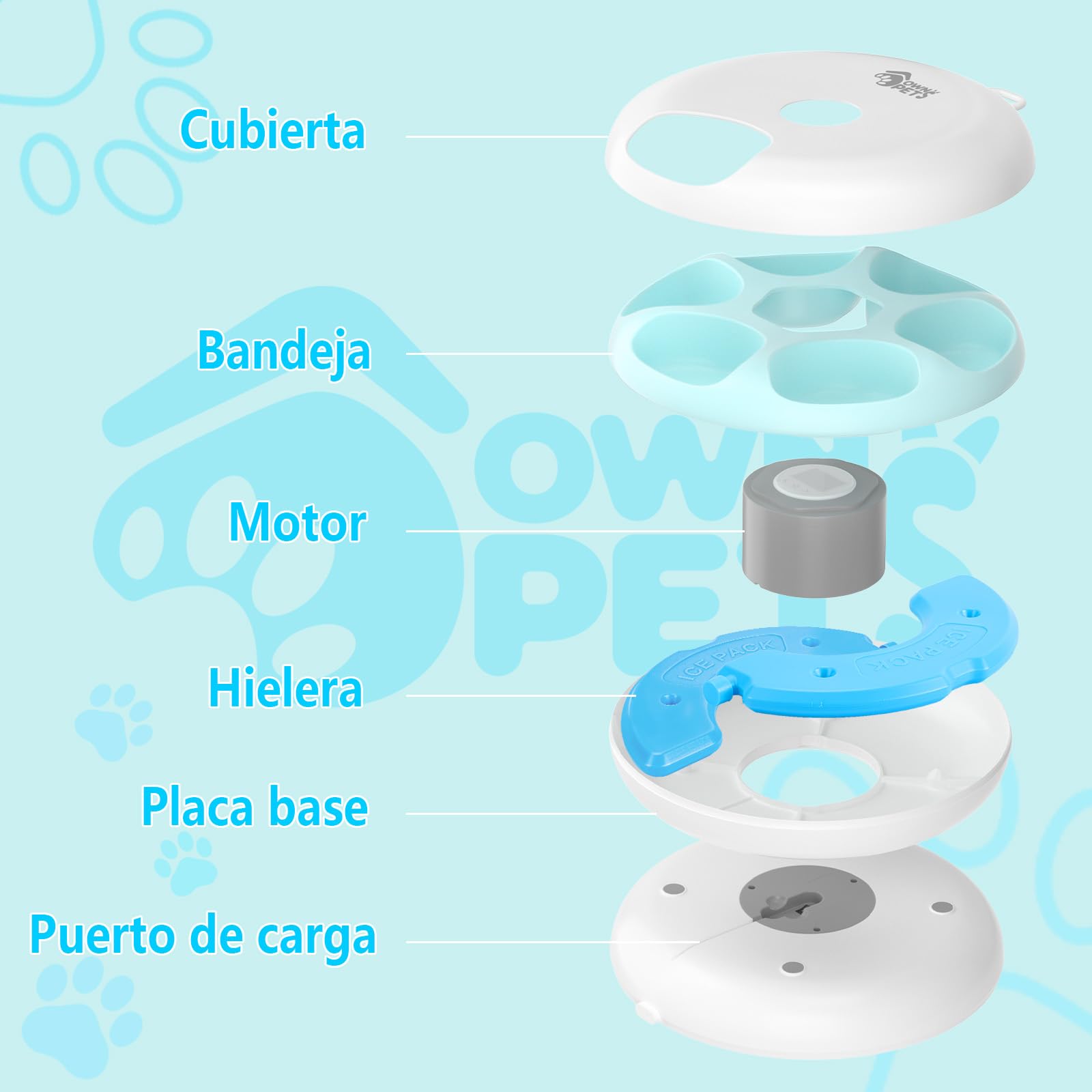 Ownpets Comedero Automático para Gatos y Perros, Dos Paquetes de Hielo para Mantener Comida Fresca, Temporizador Programable, 6 Comidas, Alimentación USB, para Comida Seca y Húmeda, Blanco