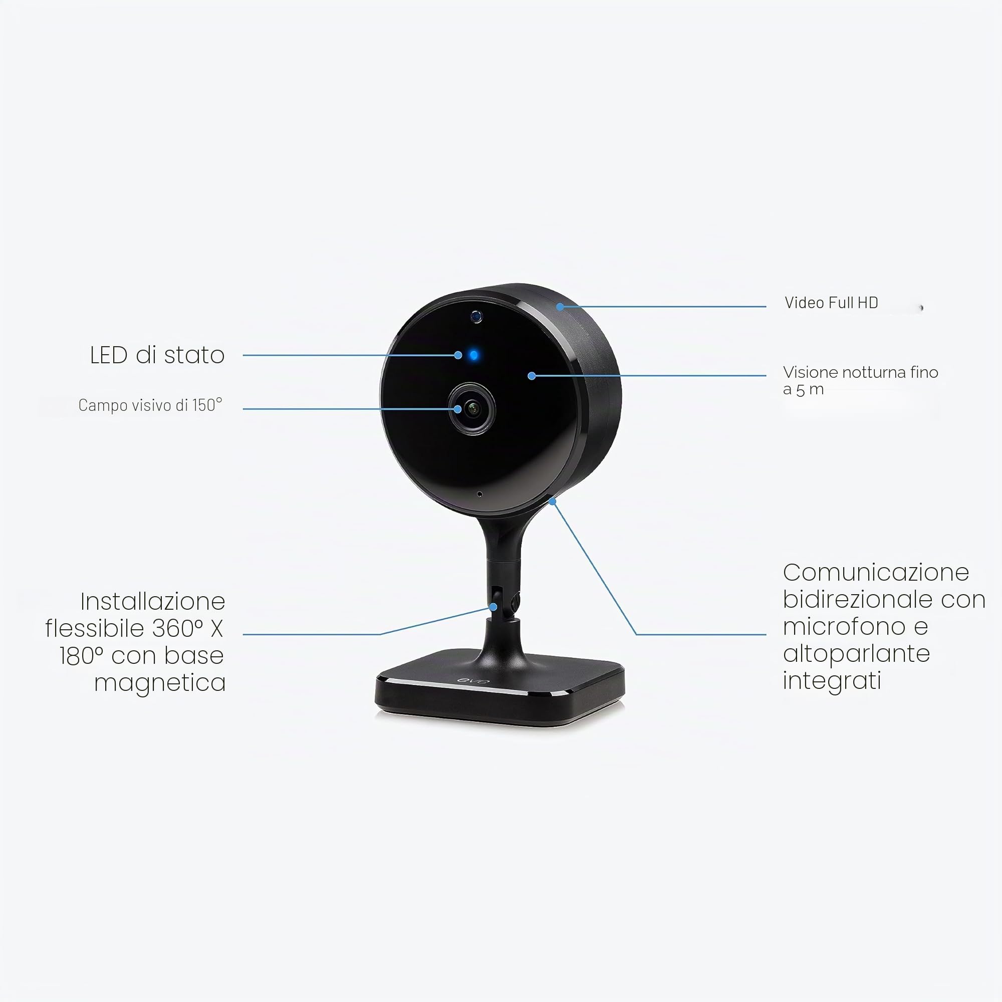 EVE Cam - Videocamera intelligente per interni, risoluzione di 1080p, privacy al 100%, Video sicuro di HomeKit, notifiche su iPhone, microfono e altoparlante, vista notturna, installazione flessibile