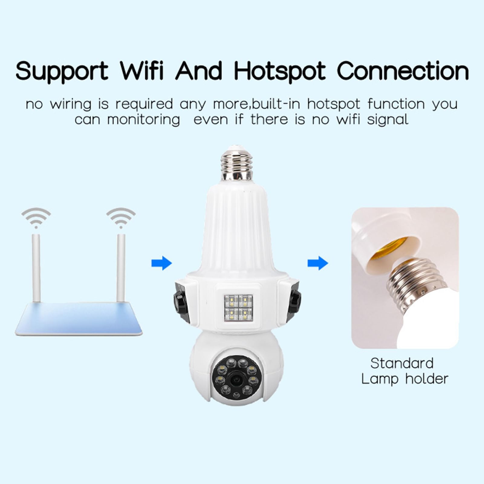 Cryfokt Telecamera di Sicurezza a Lampadina, 2 Obiettivi con Visione Ampia da 110 Gradi, Wireless WiFi da 2,4 GHz, Rilevamento del Movimento, con PTZ a 360 Gradi e Visione Notturna, per