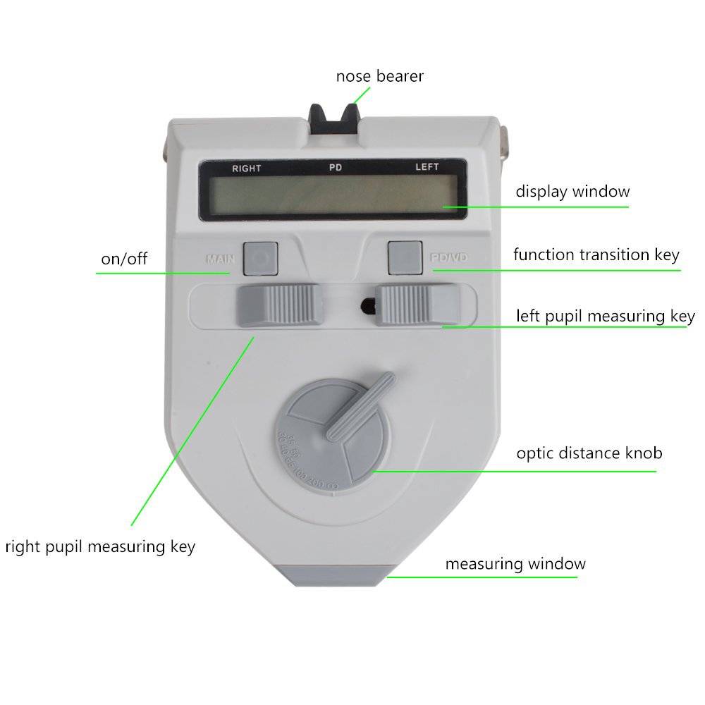 Misuratore PD/pupilometro Scudo Respiratorio/scudo