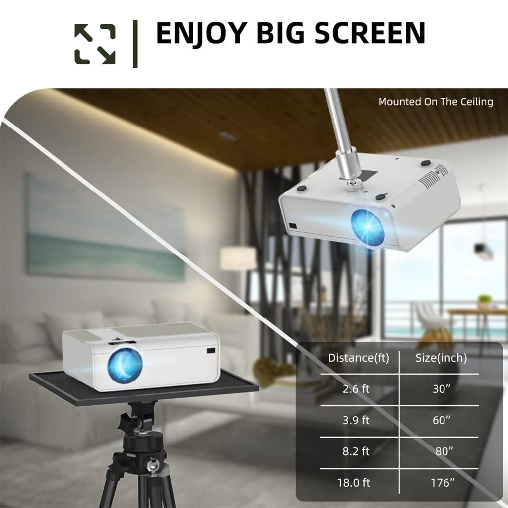 Mini Proiettore T4 da 3600 Lumen, Supporta Un Proiettore LED Full HD 1080P, Grande Schermo, Proiettore Video Intelligente per Home Theater Portatile,