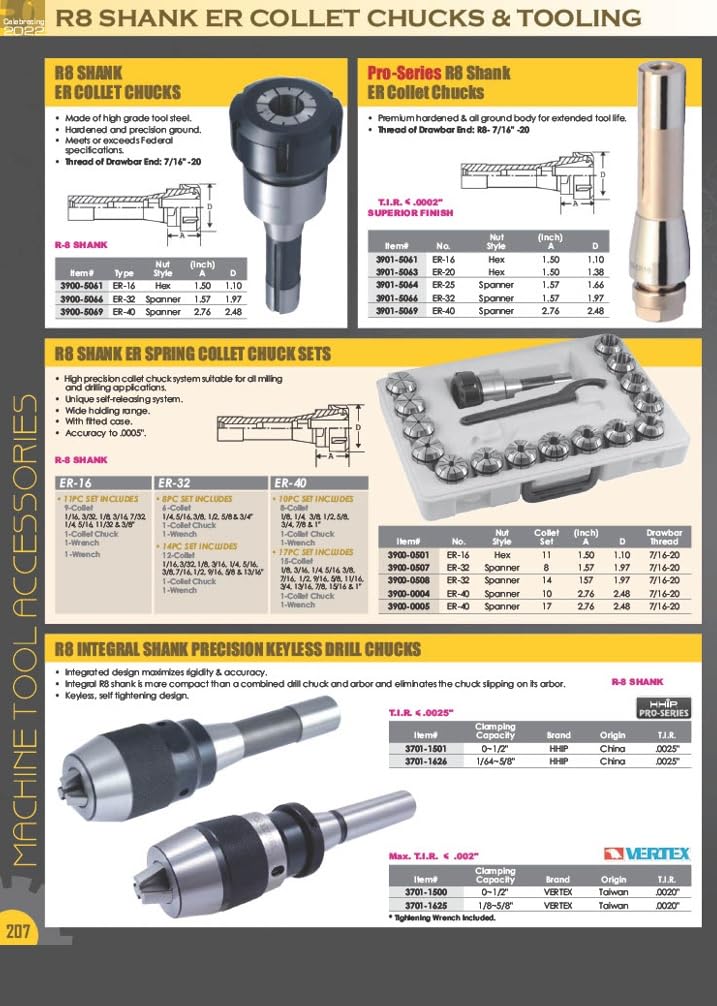 HHIP 3900-0162 Straight Shank Stub Mill Arbor, 7/8