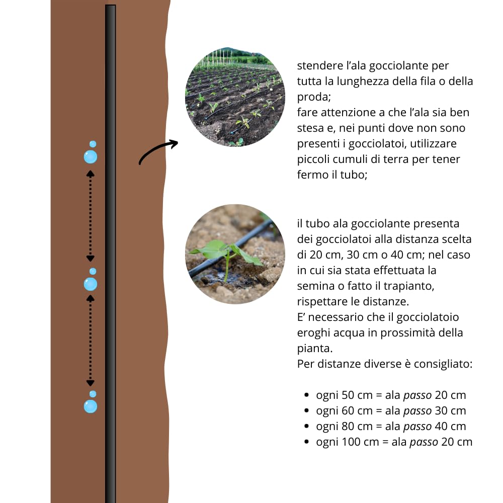 Kit Irrigazione Orto + Centralina | Kit Ala Gocciolante Orto Giardino 100 Mq Passo 20 cm Completo di Filtro