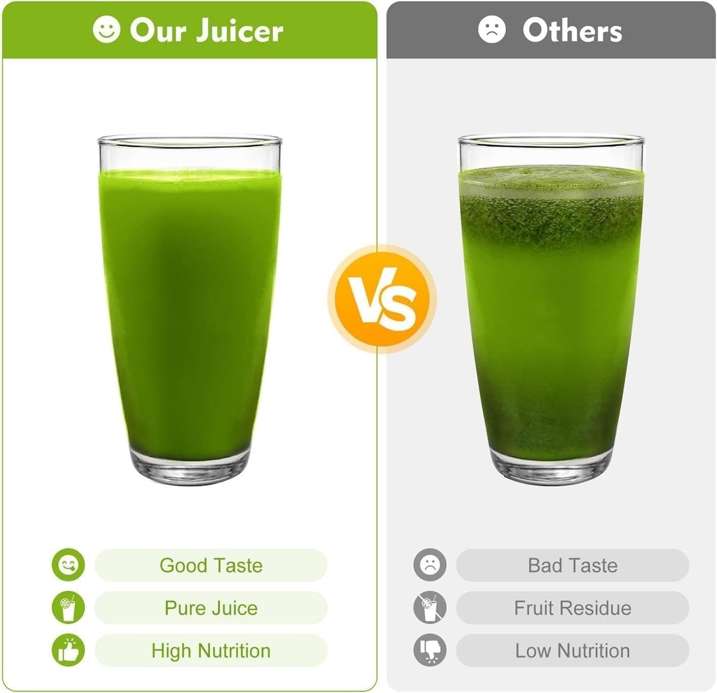 Orange Fruit Lemon Squeezer Extractor Juice, 370W Commercial Electric Citrus Juicer, Press Machine Filter Stainless Steel 2800RPM for Juice Shops and Hotels