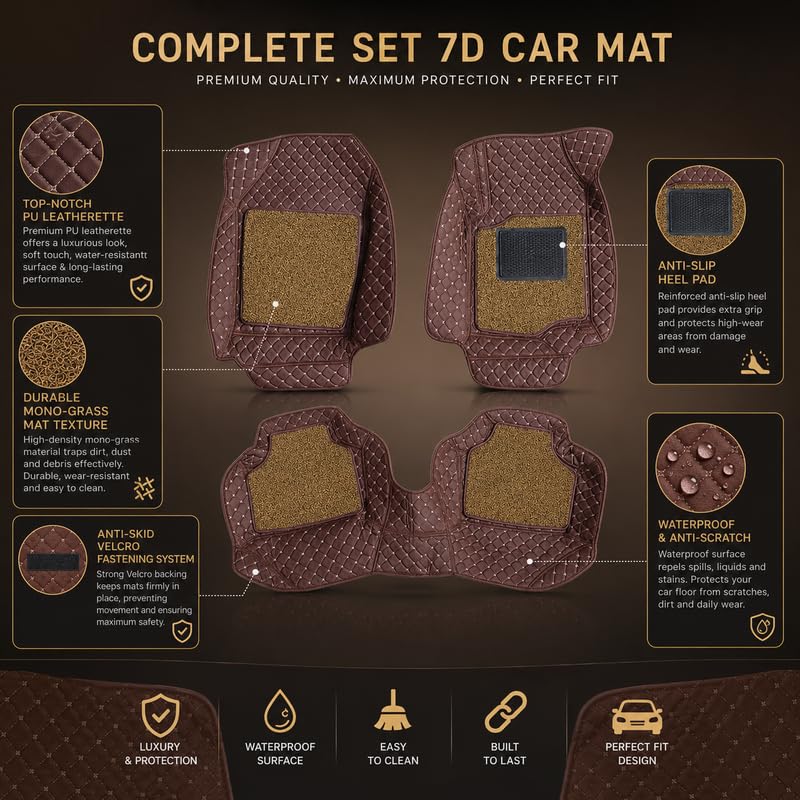 Image of SINEX Premium 7D car mat Full Set for Tata Sierra (Model : 2025) |Luxury Leather Double Car Floor Mat Complete Set || 100% Waterproof and Washable | Color : Coffee