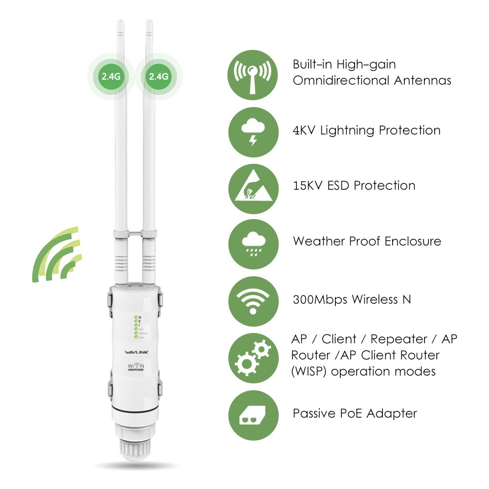 WAVLINK Repetidor WiFi Largo Alcance WiFi Exterior Potente, Amplificador Señal WiFi Antena WiFi Extender Wavlink N300 2.4G, Outdoor PoE Punto de Acceso WiFi, para Grandes Espacios Remotos
