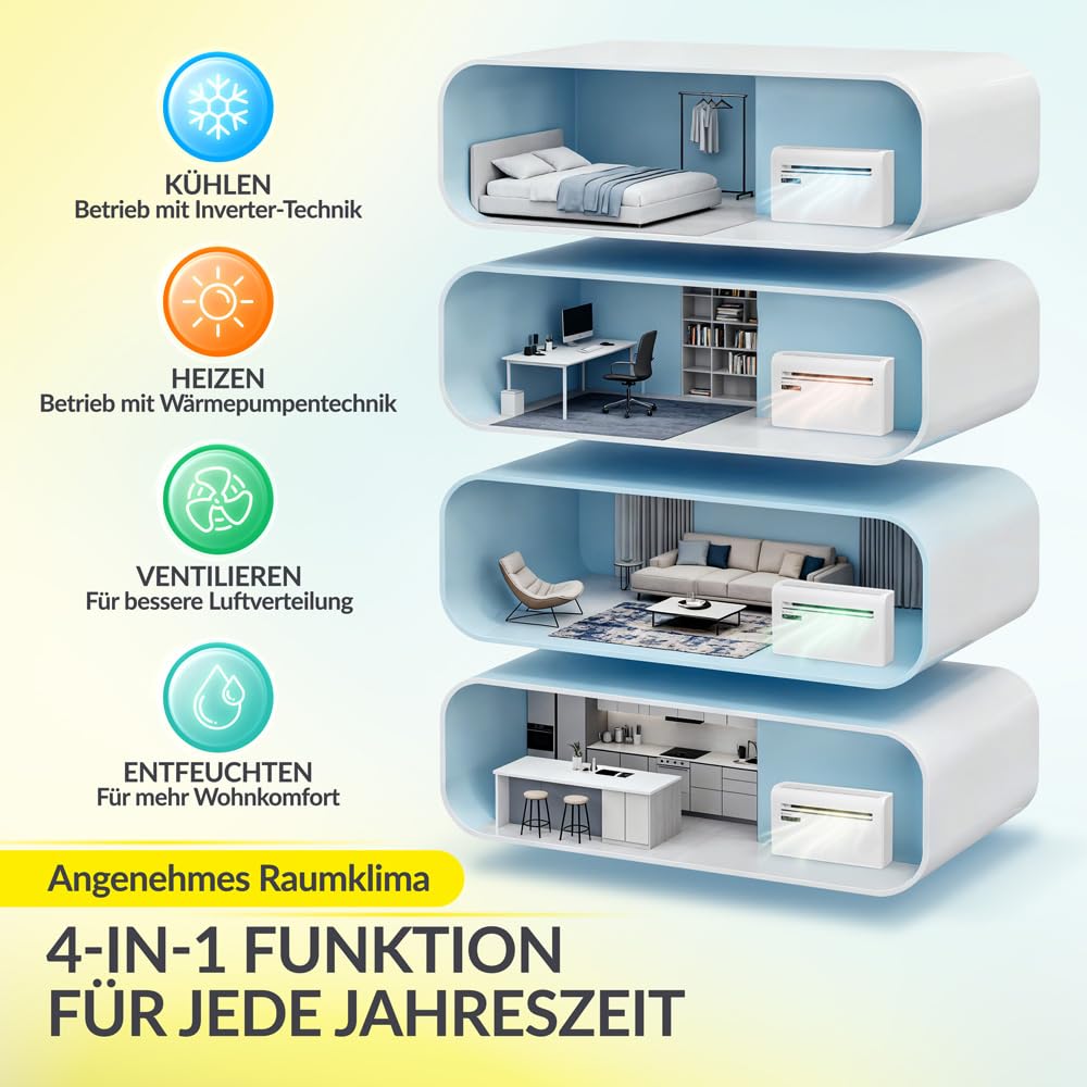 TROTEC PAC-W 2650 SH Wandklimaanlage ohne Außengerät