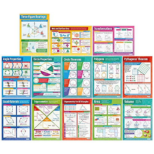 Daydream Education Geometry and Measures Math Posters - Set of 13 - EXTRA LARGE 33