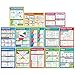 Geometry and Measures Math Posters â€“ Set of 13 â€“ Laminated â€“ 33â€ x 23.5â€ â€“ Educational School and Classroom Posters