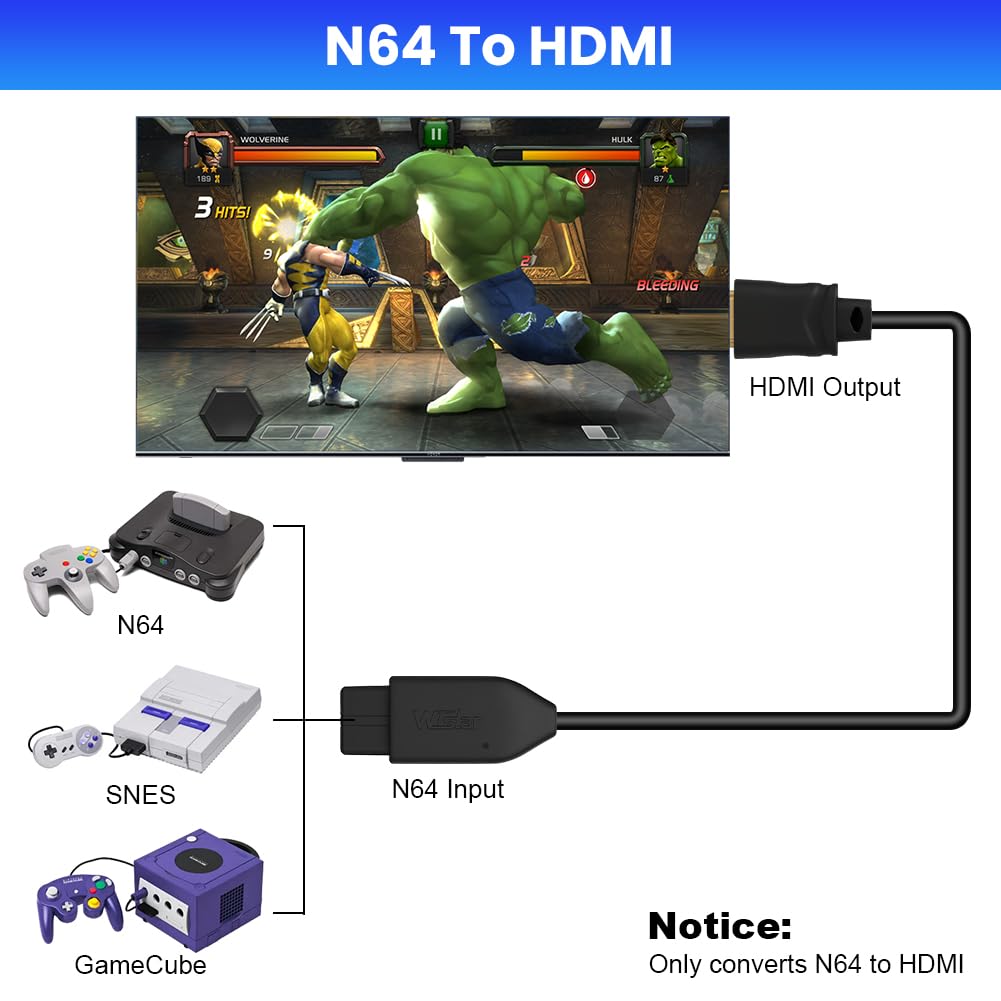 AXFEE Convertidor N64 a HDMI, Adaptador N64/SNES a HDMI, Convertidor Audio/Video de Plug and Play, Cable Adaptador Convertidor de Vídeo HD Compatible con N64, Gamecube y SuperSNES