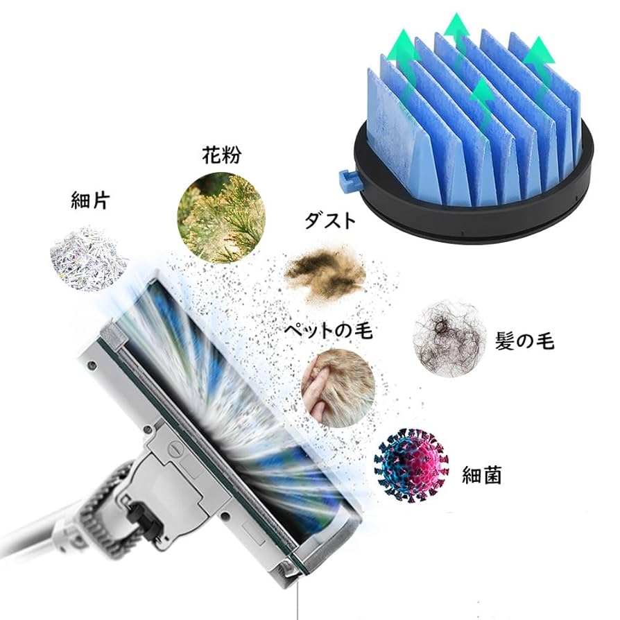 SHARP EC-A81F レッド MICRON FILTER 美品 Sharp Cut Filters (W