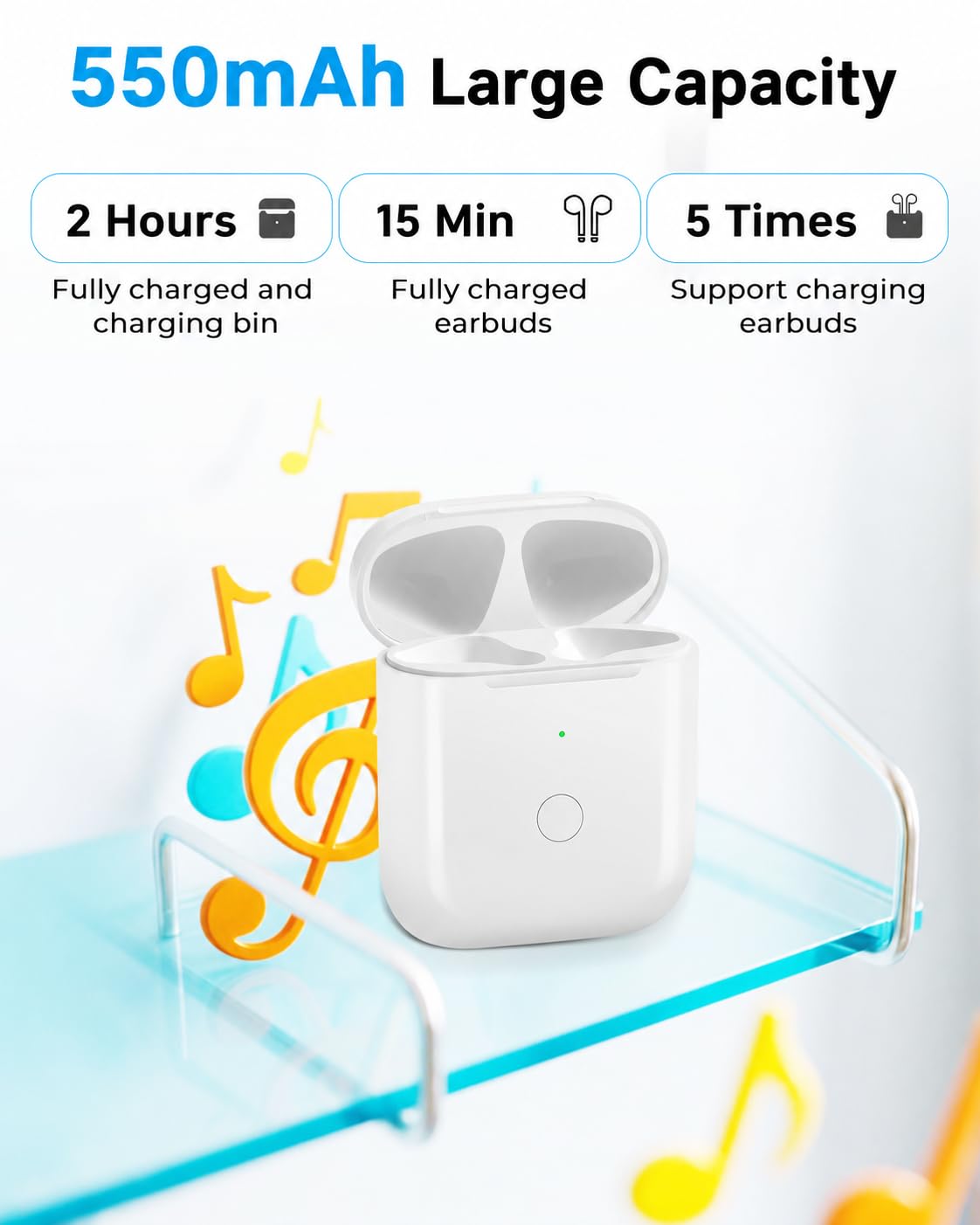 Kabelloses Ladecase Kompatibel mit Air-pods 1 und 2 Generation, 550 mAh Wireless Charging Case Original Ersatz Replacement, Bluetooth Pairing Sync Button