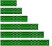 White Water Archery Fluorescent Neon Filled Green Honeycomb Arrow Wraps Choose Length Width (5, 1)