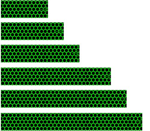 White Water Archery Fluorescent Neon Filled Green Honeycomb Arrow Wraps Choose Length Width (5.75)