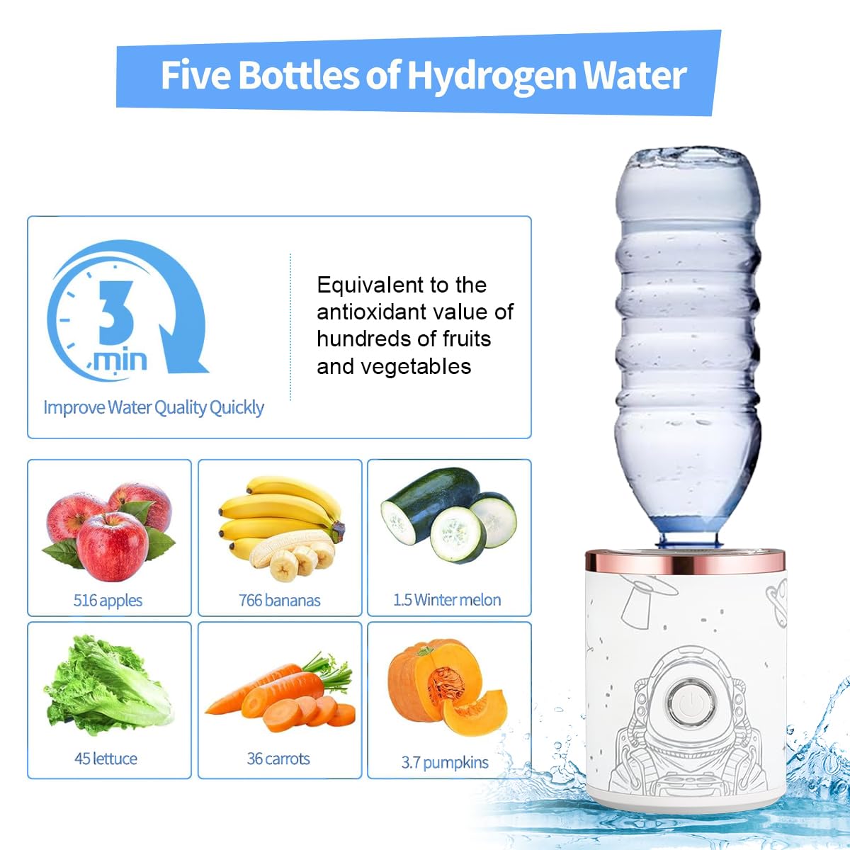 JAOGAUS Bottiglia Di Idrogeno, Bottiglia D'acqua Portatile a Idrogeno, Generatore Di Idrogeno Acqua Ricaricabile Con Tecnologia SPE e PEM, Ionizzatore Ricco di Idrogeno Per La Casa e il Fitness