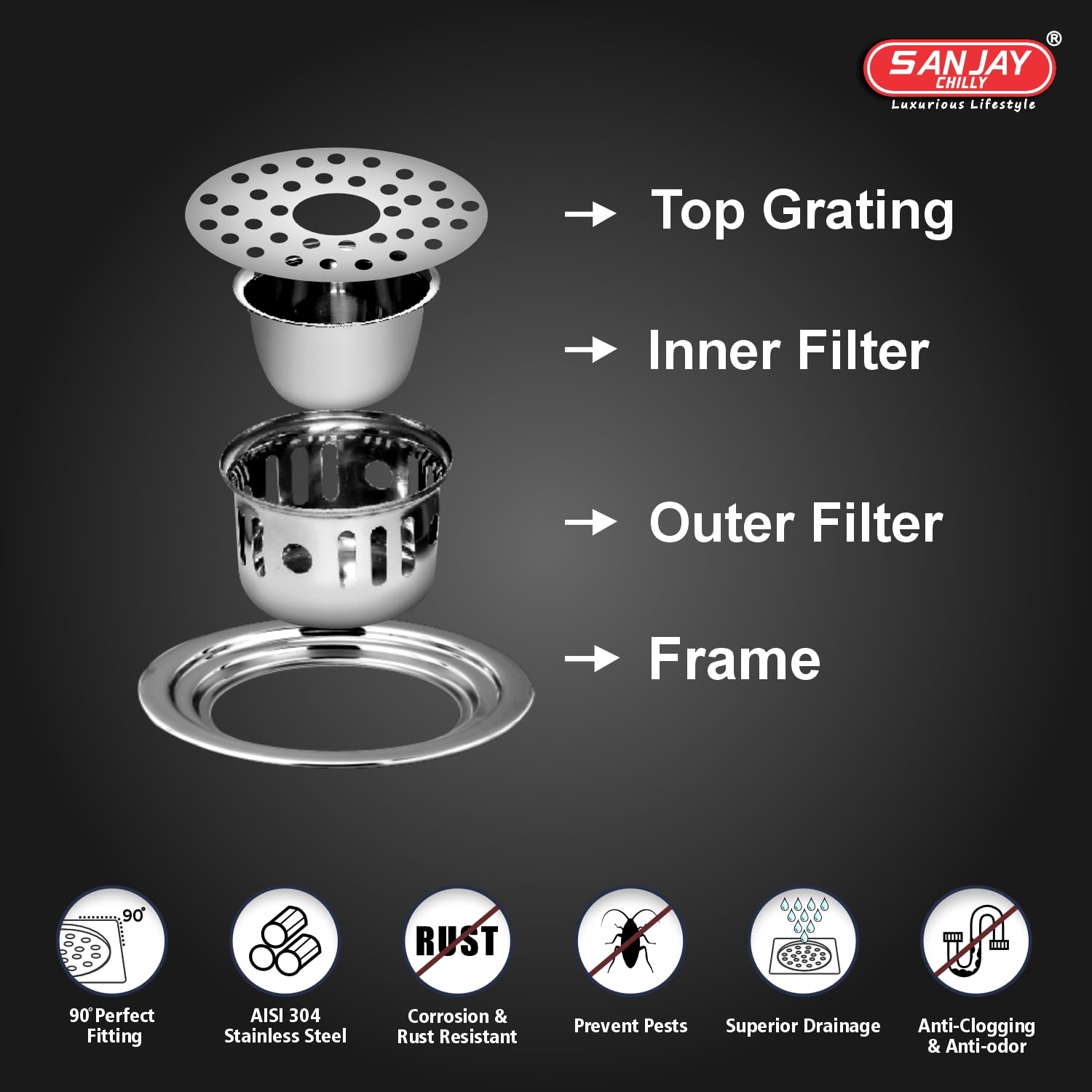 Sanjay Chilly Round SS Floor Drain Cockroach Trap with Pipe Hole 8 Inch for Bathroom 304 Grade Waste Water Drainer in Bathtub Washbasin Sink Toilet & Kitchen Cover Jali (Round Gypsy Silver 8 Inch) 2