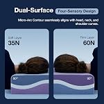 Firm Pillow for Side Sleeper, Cooling Memory Foam Pillows with Two Side Four Types of Softness for Neck and Shoulder Pain, King or Queen 24"x12"x5" (Firm for Standard)