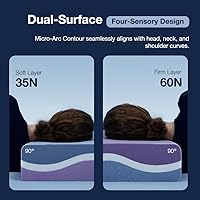 Vista 6 de Almohada cúbica para dormir de lado con capa firme, almohadas refrescantes de espuma viscoelástica con dos lados cuatro tipos de suavidad para dolor