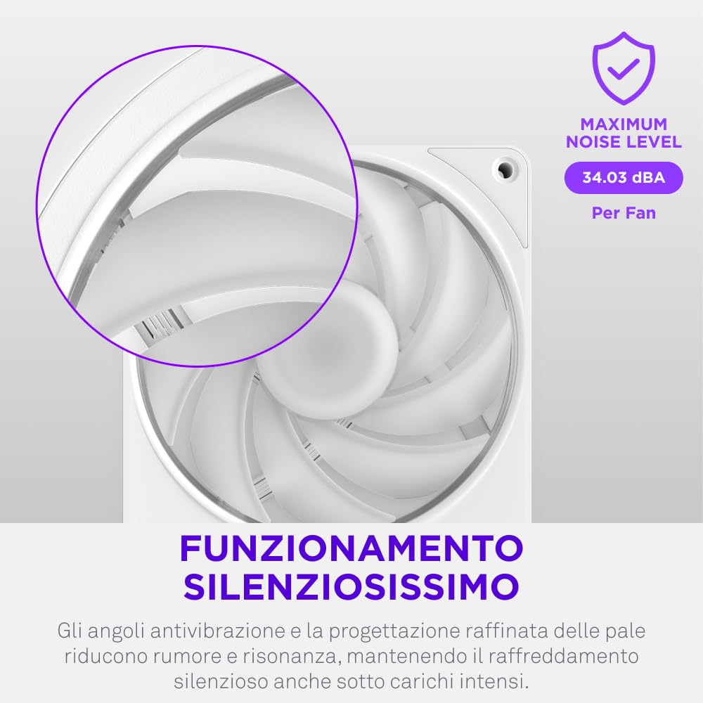 NZXT F420 RGB - Ventola RGB PWM Monoscocca 420mm - Bianco | Unità monoscocca 420mm con tre ventole RGB PWM 140mm. RGB vivace e cuscinetti fluidodinamici per raffreddamento silenzioso.