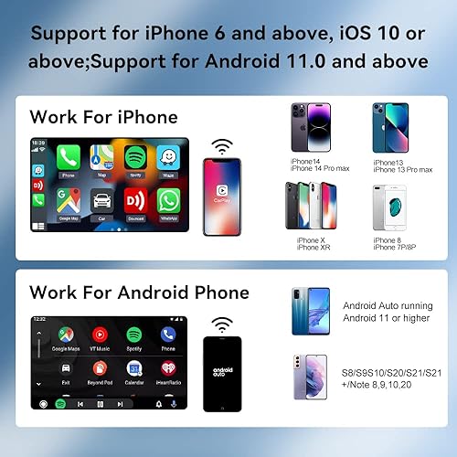 Miniatura 2 de Carlinkit Adaptador CarPlay 2Air 5.0, 2-Dual-Convertir CarPlay con cable a Android Auto inalámbrico y con cable a inalámbrico, para CarPlay con