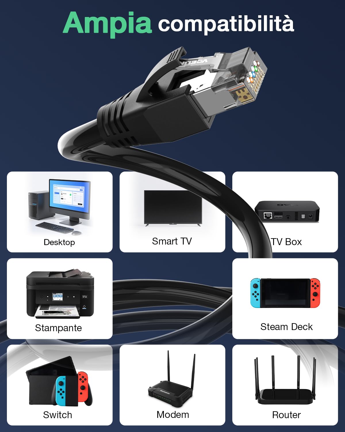VCELINK Connettori RJ45 CAT7/CAT6A Passanti, 10 Pezzi, Plug Schermati 8P8C, POE Compatibili, con Barra di Carico e Stivali Antistrappo